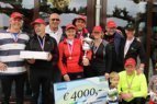 De winnaars