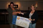 Overhandiging Cheque
