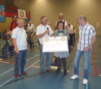 De cheque en de spinners van RCM