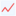 📈