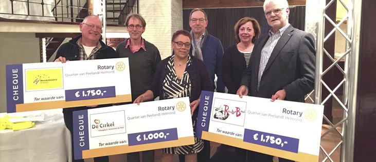 11 april, uitreiking donaties goede doelen