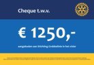 29 april 2016: Cheque voor Educatief Centrum Grebbelinie overhandigd