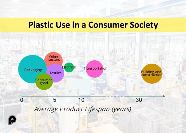 Afbeelding met tekst, schermopname, diagram, Lettertype

Door AI gegenereerde inhoud is mogelijk onjuist.
