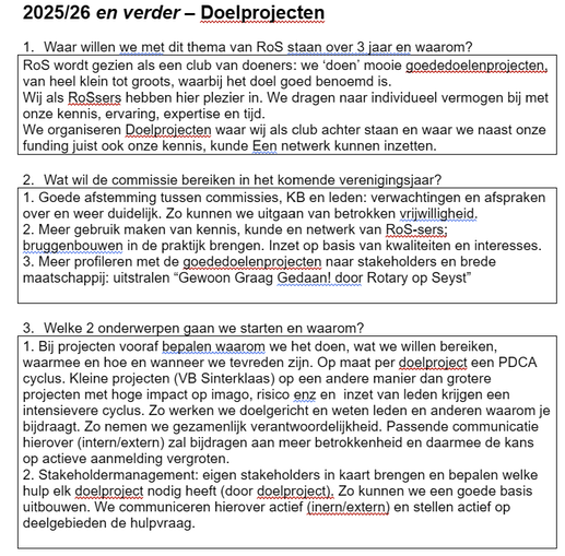 The image appears to be a diagram or outline for a Rotary Club (RoS) project plan for the year 2025/26, detailing goals and strategies for community engagement and project execution.

Door AI gegenereerde inhoud is mogelijk onjuist.
