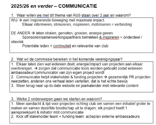 The image is a diagram outlining communication strategies for a club's initiatives over a three-year period.

Door AI gegenereerde inhoud is mogelijk onjuist.
