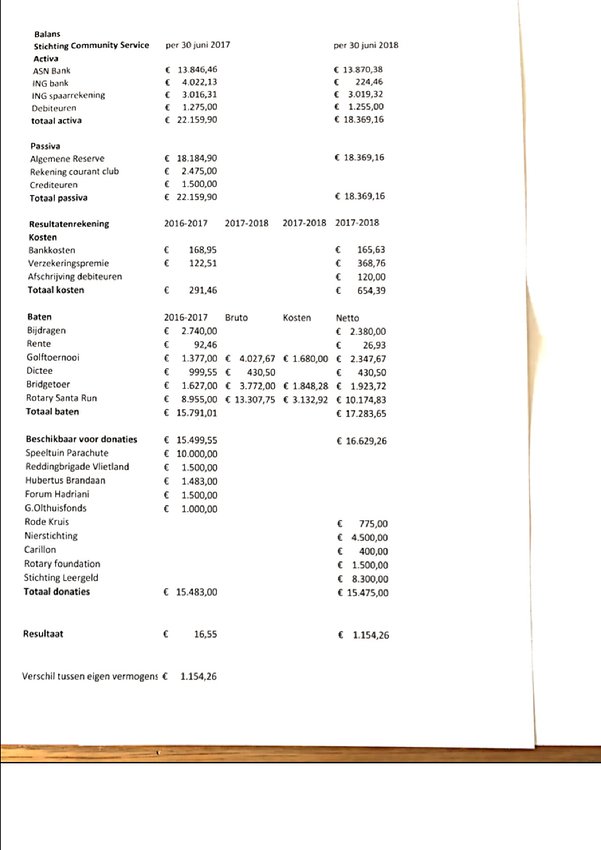 jaarrekening-2017-2018.pdf